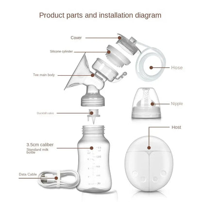 Electric Double Breast Pump Gift Set - USB Rechargeable with Nursing Pads & Storage