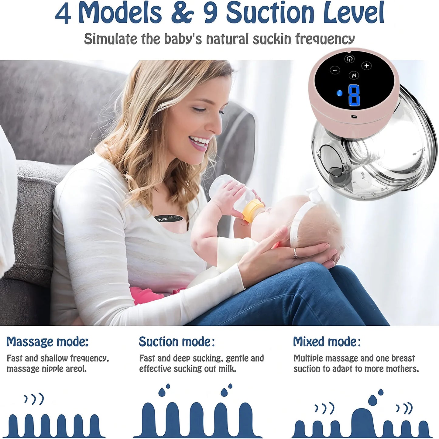 USB Rechargeable Wearable Breast Pump - Hands-Free Electric Breast Pump for Breastfeeding Mum